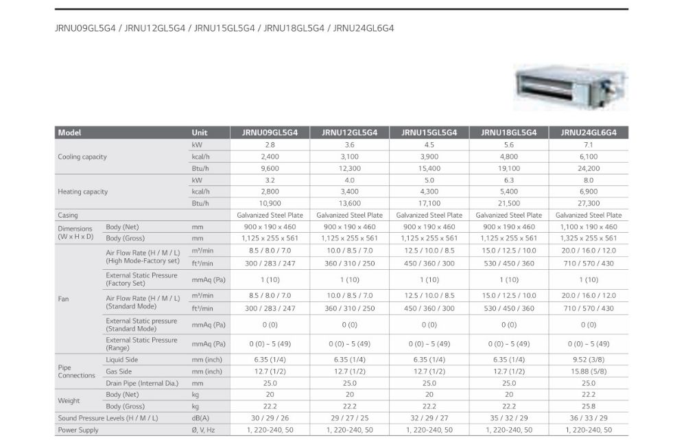 LG VRF Indoor units Ceiling Concealed Duct Low Static Specifications